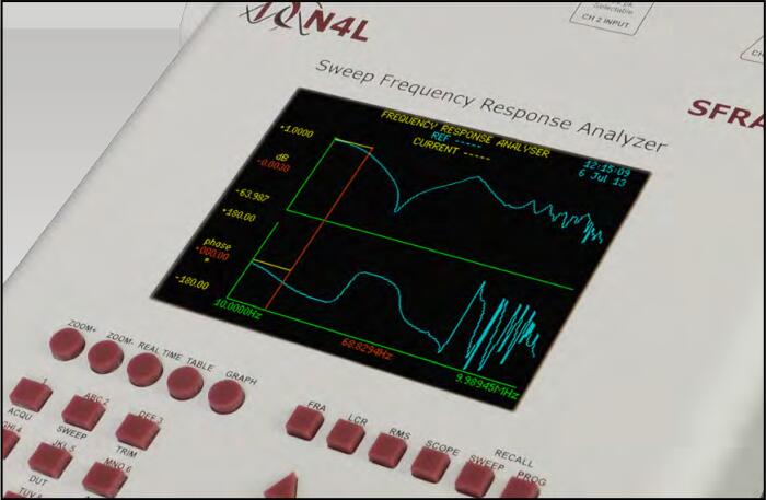 SFRA45掃頻響應分析儀-6 SFRA45掃頻響應分析儀-6